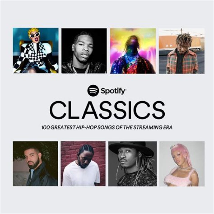 Best Hip Hop Playlist Spotify 2021, Which Is The Best Rap Playlist On Spotify 2021?