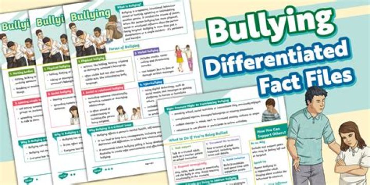 Bullying (file image).