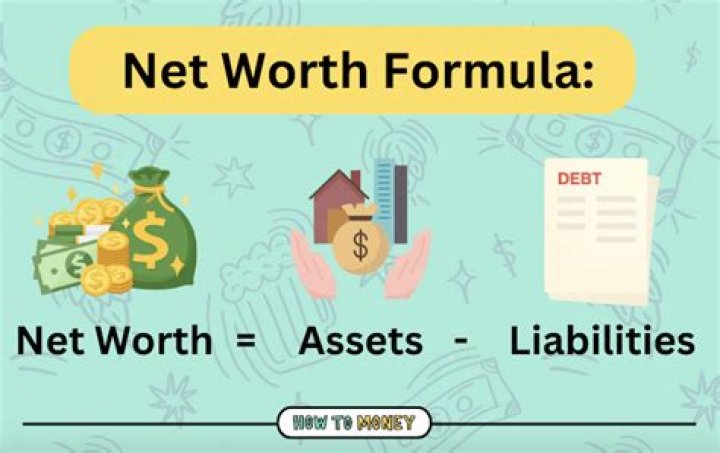Coco_koma Net Worth