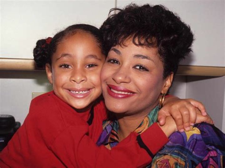 Raven Symone – Bio, Net, Girlfriend, Parents, Husband and Kids